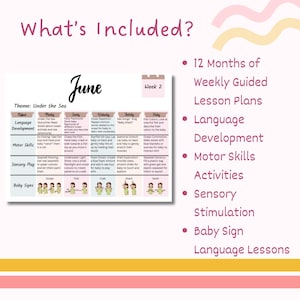 Pu&ograve; includere: Un grafico stampabile per un programma per neonati di giugno con il tema "Sotto il mare". Il grafico include piani di lezione settimanali per lo sviluppo del linguaggio, le capacit&agrave; motorie, il gioco sensoriale e il linguaggio dei segni per i neonati. Il grafico &egrave; diviso in sette giorni della settimana, con attivit&agrave; per ogni giorno.