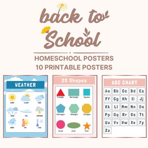 Lernposter für das Klassenzimmer: 10 druckbare Lerndekor-Designs für Homeschool und Montessori