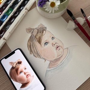 Ritratto personalizzato di un bambino o di un neonato: illustrazione ad acquerello dipinta a mano dalla tua foto