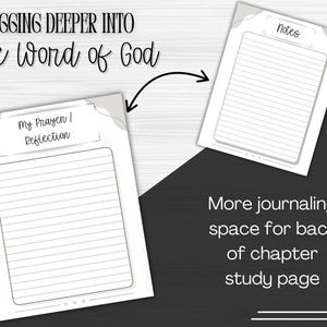 May include: Two open journal pages with lined paper are shown, one labeled "My Prayer / Reflection" and the other "Notes." The text "DIGGING DEEPER INTO The Word of God" is at the top. The image also includes the text "More journaling space for back of chapter study page."