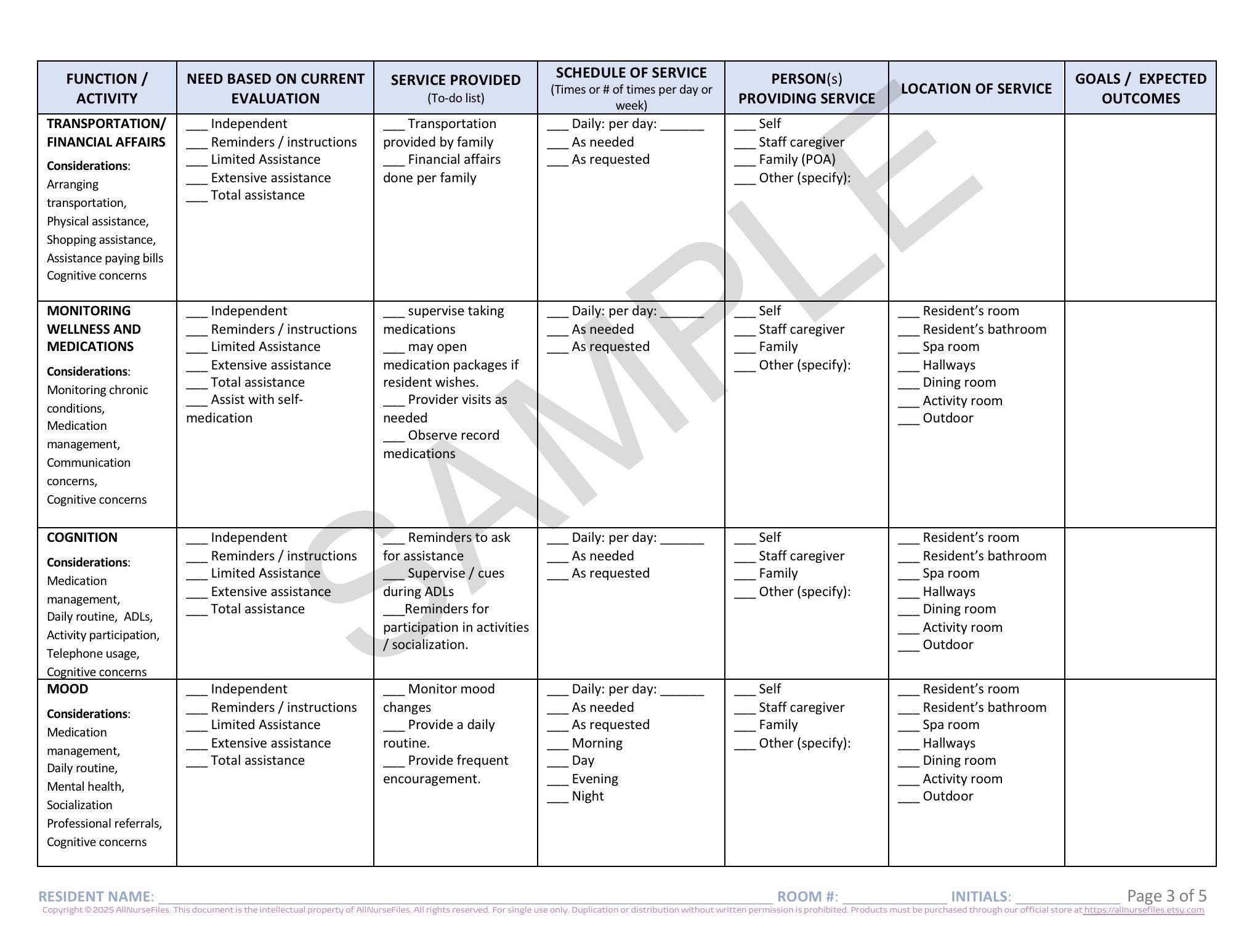 Care Plan Template for Nursing Home, Assisted Living, Printable PDF - Etsy
