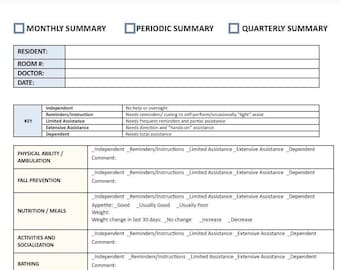 Patient Care Summary Plan Template – Printable PDF for Caregivers & Nurses