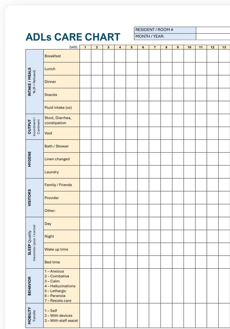 Adls Care Chart: Daily Senior Care Tracker (printable PDF File) - Etsy
