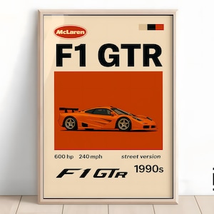 McLaren F1 GTR-poster - Supercar-muurkunst voor autoliefhebbers, iconisch automotive decor, perfect cadeau voor McLaren-fans en -liefhebbers
