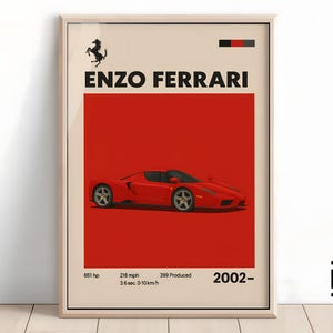 Ferrari Enzo Ferrari Poster - Supercar Wall Art for Car Enthusiasts, Iconic Automotive Decor, Perfect Gift for Ferrari Fans and Lovers