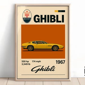 Maserati Ghibli Poster - Supercar Wall Art for Car Enthusiasts, Iconic Automotive Decor, Perfect Gift for De Maserati Fans and Lovers