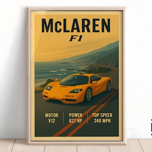 McLaren F1-poster: minimalistische supercar-kunstprint, klassiek McLaren-muurdecoratie, cadeau voor autofans en verzamelaars