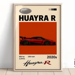 Pagani Huayra R Poster - Supercar Wall Art for Car Enthusiasts, Iconic Automotive Decor, Perfect Gift for Pagani Fans and Lovers