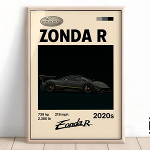 Pagani Zonda R Poster - Supercar Wall Art for Car Enthusiasts, Iconic Automotive Decor, Perfect Gift for Pagani Fans and Lovers