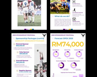 May include: A sponsorship proposal template for CANKSA RUGBY, featuring images of rugby players and financial data. The document includes sponsorship packages, financial forecasts, and details about the organization's activities.