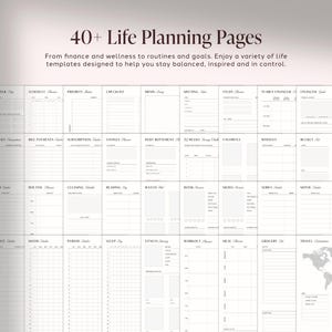 May include: A collection of 40+ life planning pages featuring various templates for finance, wellness, routines, and goals. The white pages include black text headers such as Pre-Week, Schedule, Priority, Checklist, and Financial Goal.