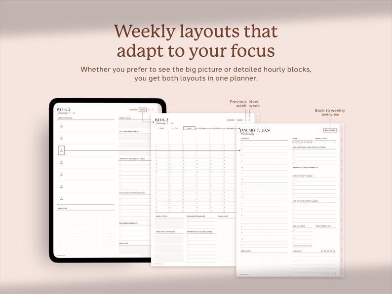 2026 ADHD Digital Planner, 2026 ADHD Planner, Goodnotes iPad Planner ...