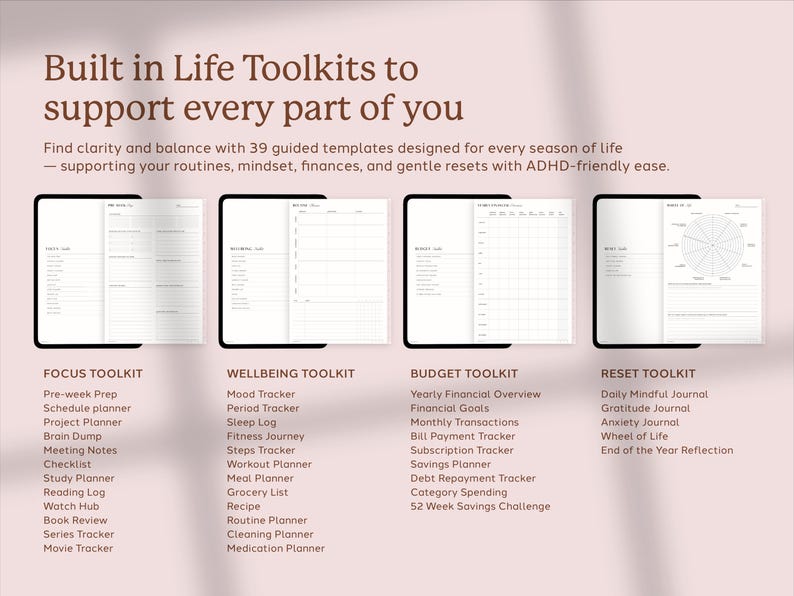 2026 ADHD Digital Planner, 2026 ADHD Planner, Goodnotes iPad Planner ...