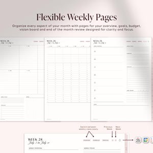 May include: Three digital planner pages labeled Flexible Weekly Pages with the text Week 28 July 5 to July 11. The layouts include a weekly overview, a schedule grid, and a task list with sections for goals, budget, and notes in black ink.