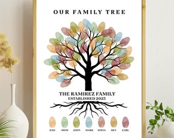 Personalized Family Fingerprint Tree Guestbook: DIY Keepsake (Digital Download, PDF Template)