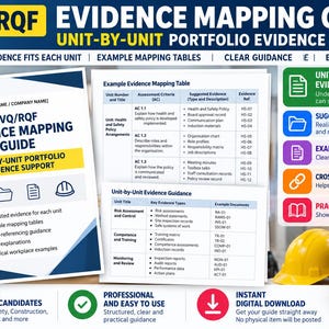 Puede incluir: Una guía de mapeo de evidencias NVQ/RQF con una portada de texto azul y amarillo, páginas internas que muestran tablas de mapeo de ejemplos y un casco de seguridad amarillo junto a una pila de carpetas azules etiquetadas.