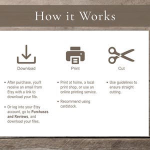 A three-step instructional graphic with icons for Download, Print, and Cut. It explains how to access files via Etsy and recommends using cardstock for the best results.