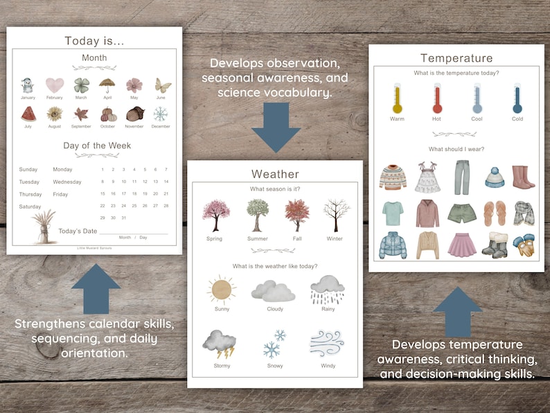 Montessori-style Christian preschool binder with laminated dry erase pages for endless learning and Bible-based fun. Includes name personalization and activities that support early education and faith formation.