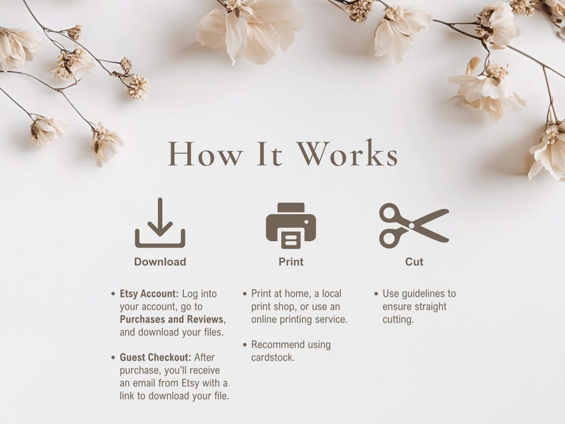 A white card with the text "How it Works" and instructions for downloading, printing, and cutting a digital file. The instructions include icons for each step and bullet points.