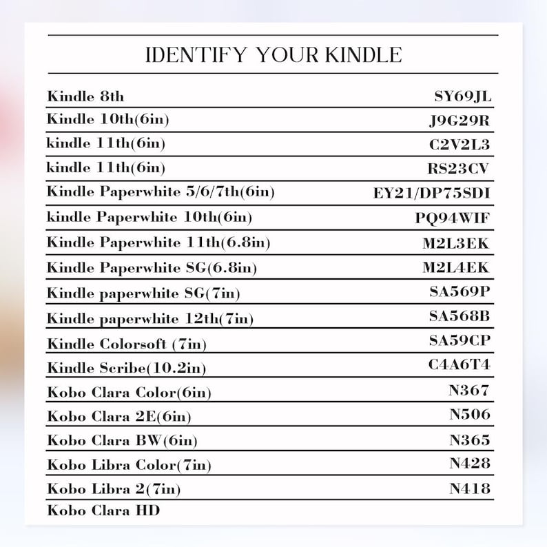 May include: A white graphic with the text "IDENTIFY YOUR KINDLE" at the top. Below, a list of Kindle models and their corresponding serial numbers is displayed, including Kindle 8th, 10th, 11th, Paperwhite, Colorsoft, and Scribe models.