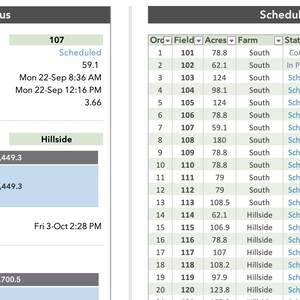 May include: A digital display showing a schedule with fields, acres, farm, status, and ETA. The status of each field is listed as complete, in progress, or scheduled. The total acres are 59.1. The finish date is Fri 3-Oct 2:28 PM.