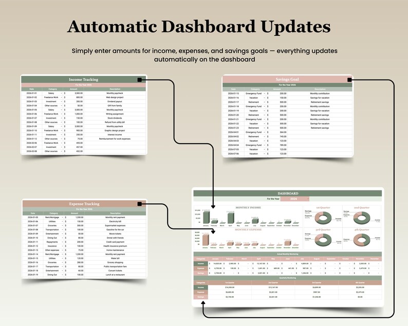 Expenses Update Personal Budget Planner Spreadsheet | Advanced Dashboard Monthly Budget ...