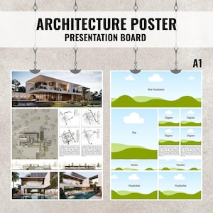 Architecture Presentation Board Template , Architecture Poster Canva Template Editable