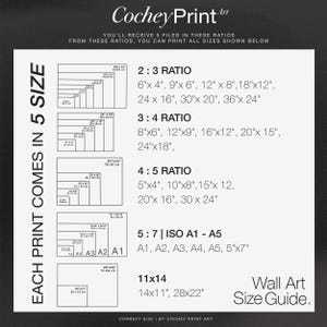 May include: A wall art size guide with the text "CocheyPrintArt" at the top. The guide shows print sizes in 2:3, 3:4, 4:5, 5:7, and 11x14 ratios, including sizes like 6"x4", 8"x6", and A1. The guide also states "Each print comes in 5 sizes."