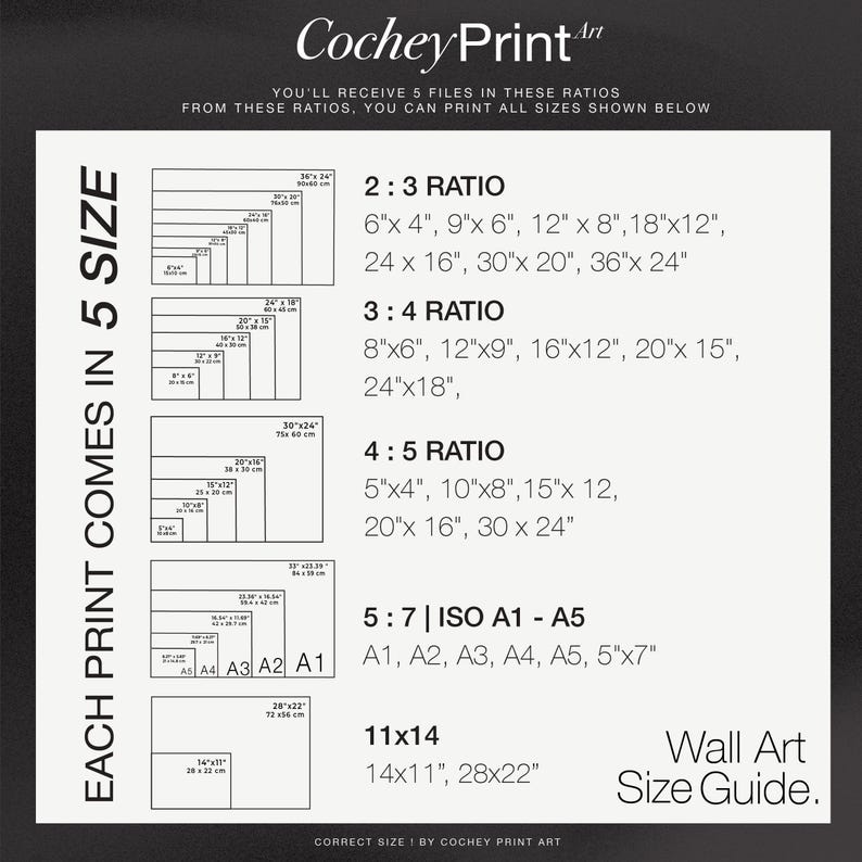 May include: A wall art size guide with the text "CocheyPrintArt" at the top. The guide shows print sizes in 2:3, 3:4, 4:5, 5:7, and 11x14 ratios, including sizes like 6"x4", 8"x6", and A1. The guide also states "Each print comes in 5 sizes."
