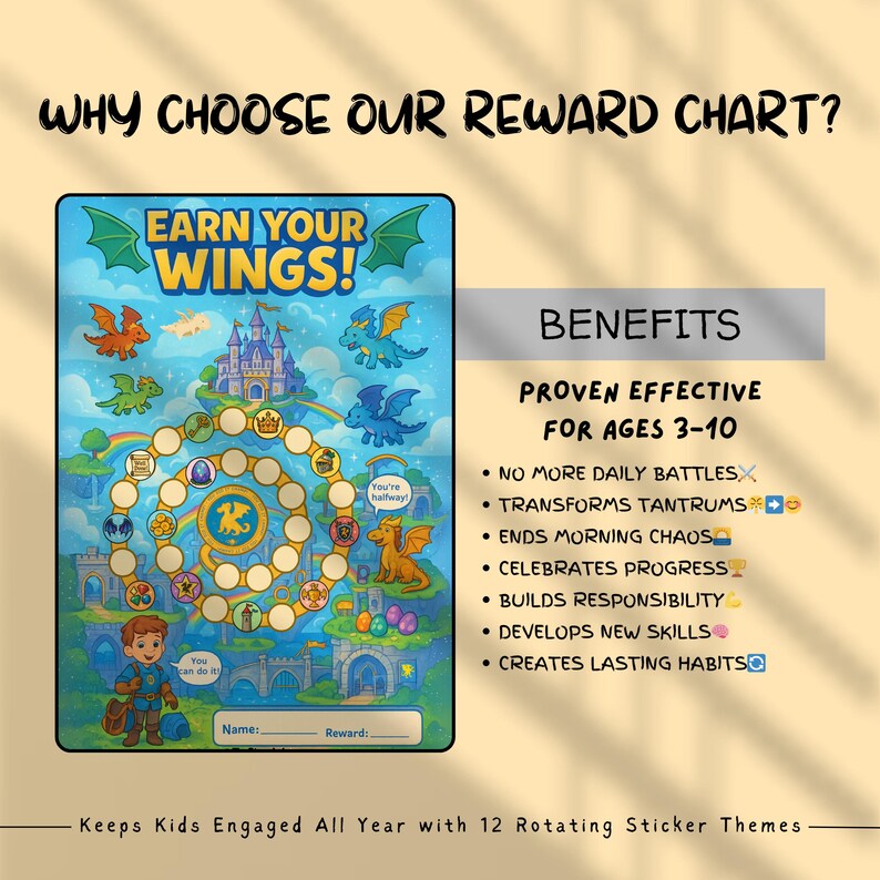 Dragon Reward Chart for Kids: Printable Chore & Potty Training (PDF/PNG ...