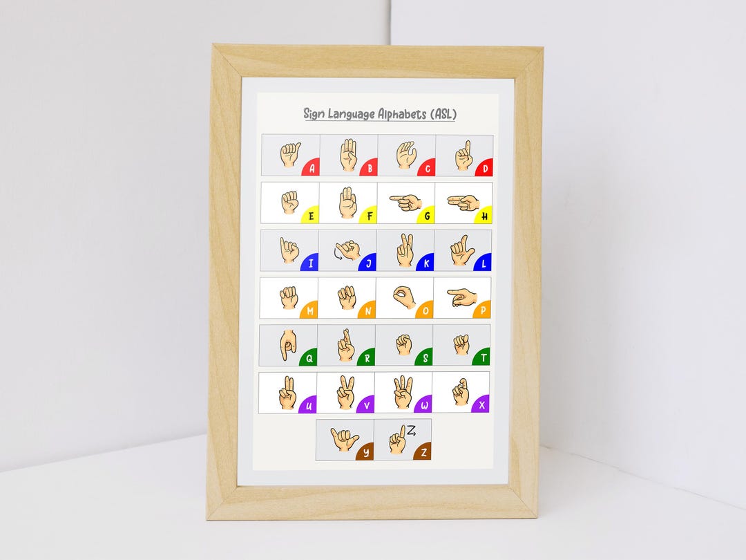 ASL Alphabet Chart | American Sign Language Poster | Educational ...