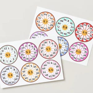 Times Table Bundle Pack – Practice Activity & Times table flowerpot display