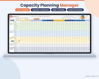 May include: A digital Capacity Planning Manager Excel template displayed on a laptop screen. The interface features a detailed spreadsheet with rows for resources, columns for dates, and a July Capacity Summary pie chart at the top right.