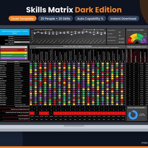 Excel-sjabloon met donker thema voor een vaardighedenmatrix, een trainingstracker voor medewerkers en een competentiedashboard (digitale download)