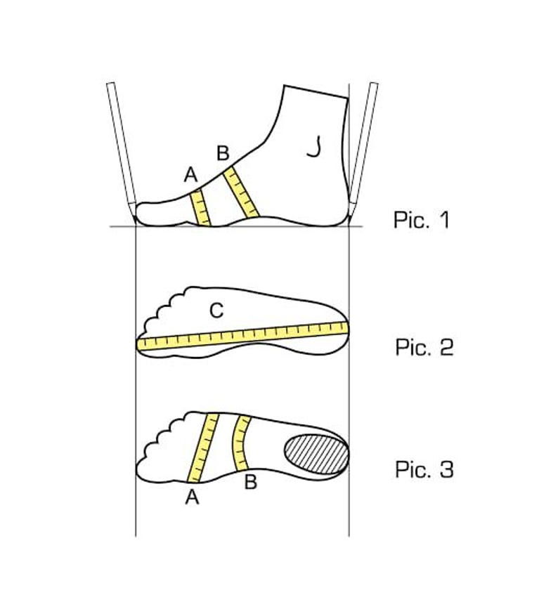 May include: Diagram showing how to measure a foot for shoe size. Three pictures show different ways to measure the foot length and width using a measuring tape.