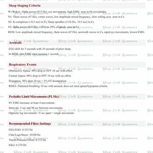 以下が含まれることがあります： 「Sleep Tech Reference Sheet」というタイトルの白黒の参照シート。シートには、睡眠段階、呼吸イベント、周期的な四肢の動き、推奨されるフィルター設定、イベントインデックスの計算に関する情報が含まれています。