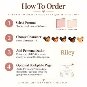 May include: An instructional graphic titled How To Order with four steps. Step 1 shows hardcover and softcover book options. Step 2 displays five illustrated child characters. Step 3 shows the name Riley. Step 4 displays a personalized bookplate page.