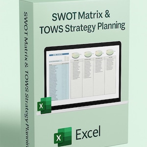 SWOT Analysis & TOWS Strategy Planning