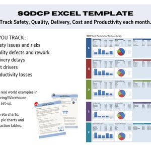 Può includere: Un modello Excel "SQDCP" tiene traccia di sicurezza, qualità, consegna, costi e produttività. L'immagine mostra grafici, inclusi diagrammi di Pareto e a torta, con esempi per la produzione e gli uffici. Il modello tiene traccia di problemi di sicurezza, difetti di qualità, ritardi di consegna, fattori di costo e perdite di produttività.