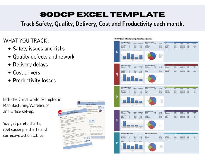 SQDCP Excel Template With Pareto Charts, Root Cause Analysis and ...