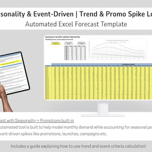 Seizoens- en gebeurtenisgestuurde Excel-geautomatiseerde prognosetool: identificeert gebeurtenisgestuurde pieken en trends, voegt FC van 12 maanden toe, visualiseert YoY-trends