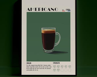 Vintage Americano Coffee Poster Print, Retro Kitchen Decor