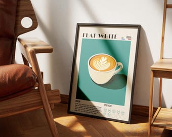 Impression d'art vintage plate blanche, décoration de café