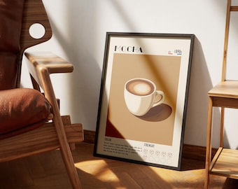 May include: A poster with a brown background and a black frame. The poster features a cup of mocha coffee with a brown and white design. The text "MOCHA" is at the top of the poster, and the text "ORIGIN" and "STRENGTH" are at the bottom.