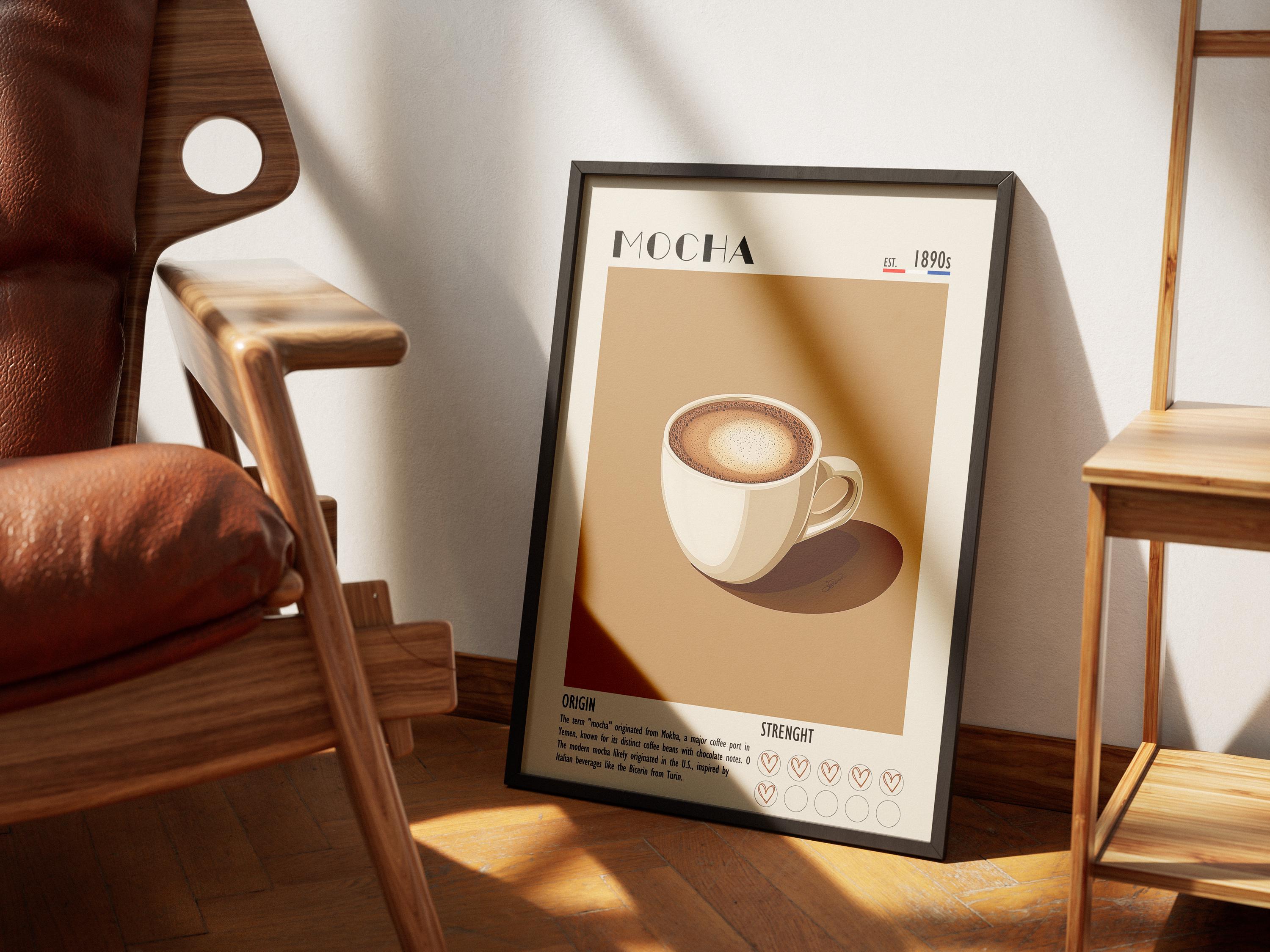 Mocha Design Mocha Coffee Art Print, Vintage Style Kitchen Poster - Etsy