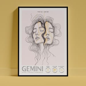 Poster da parete con segno zodiacale Gemelli / Decorazione astrologica, stampa del segno zodiacale, decorazione di tendenza per ritratti, arte estetica, regalo di compleanno per l'interior design
