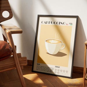 Cappuccino Poster Kunst, Vintage Kaffee Dekor, Wand Kunst für Küche, Café Ästhetik, Geschenk für Kaffeeliebhaber