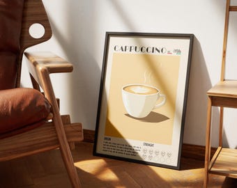 Vintage Cappuccino Art Print, Kitchen Cafe Decor