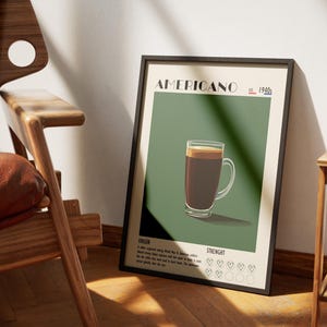 Vintage Americano Coffee Poster Print, Wall Art, Kitchen Decor, Coffee Shop Artwork, Retro Home Decoration