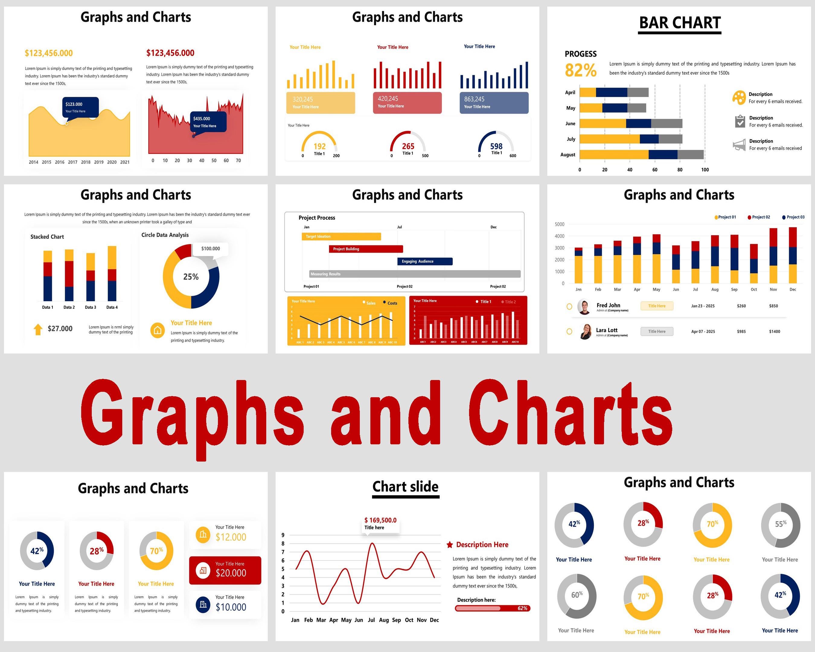 Editable Graphs and Charts Powerpoint Template, Powerpoint Charts and ...
